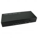 HDMI Splitters &amp; Switches